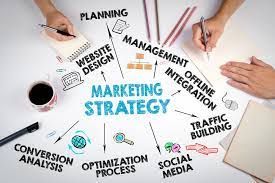 Post Graduate Diploma in Strategic Marketing 